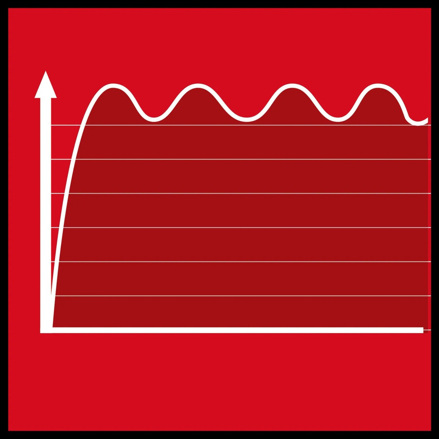 Stabile Ausgangsleistung des Einhell Stromerzeugers TC-PG 65/E5. Grafik symbolisiert automatische Spannungsregelung (AVR).