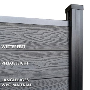 Detailaufnahme: KARAT WPC Sichtschutzzaun Kronos, Farbe Ash Grey, mit Aluminium-Pfosten.