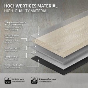 Detailaufnahme: ML-Design Vinylboden Eiche Braun, Aufbau mit Nutzschicht, Dekordruck, Träger- und Ausgleichsschicht.