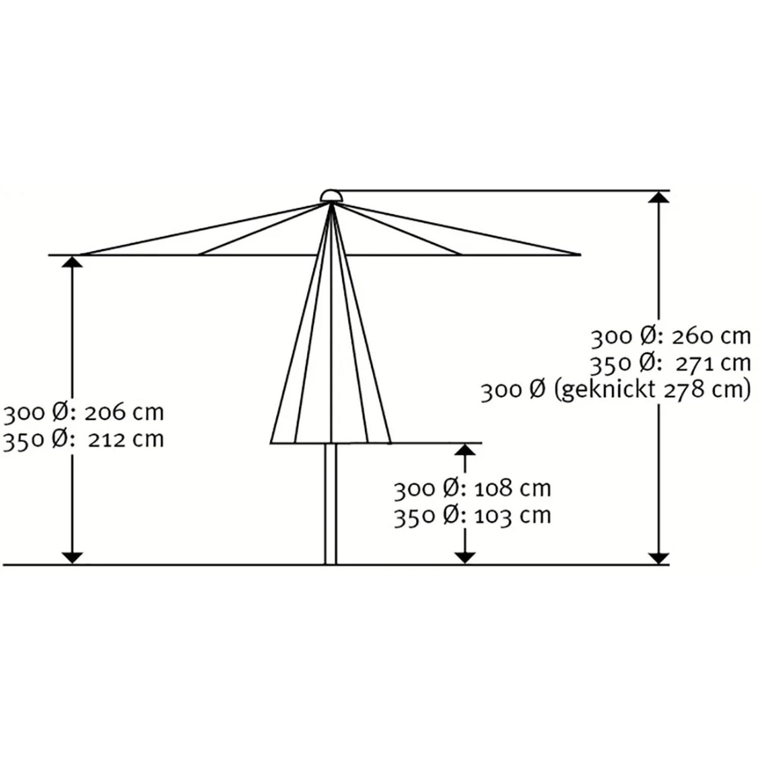 Skizze des Schneider Marktschirms Adria Ø 350 cm mit Maßangaben.