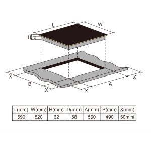 Skizze: PKM Induktionskochfeld IN4B-3 G, Glaskeramik, Abmessungen und Einbau.