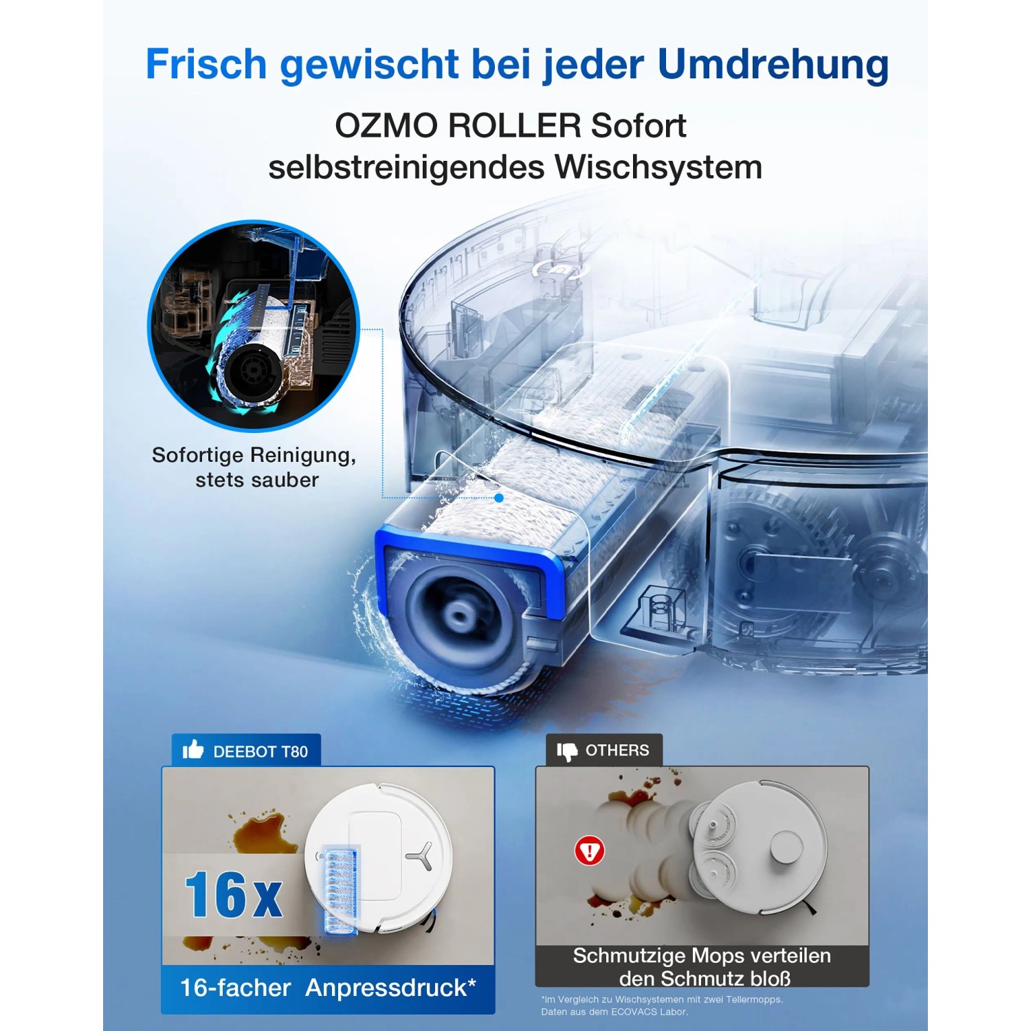 Ecovacs Deebot T80 Omni Saugroboter mit selbstreinigender Wischtechnologie im Detail.