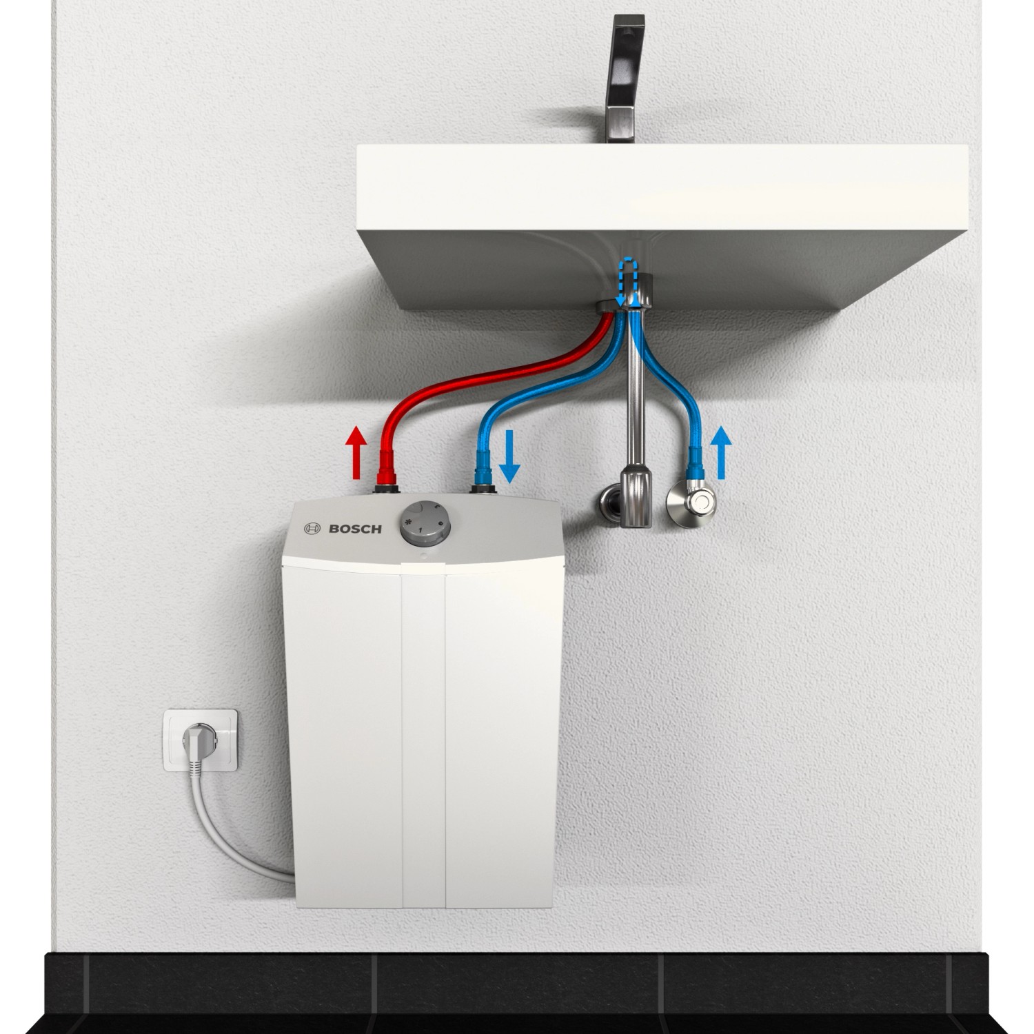 Bosch Kleinspeicher Tronic Store Compact unter Waschbecken mit Zu- und Ableitungen.