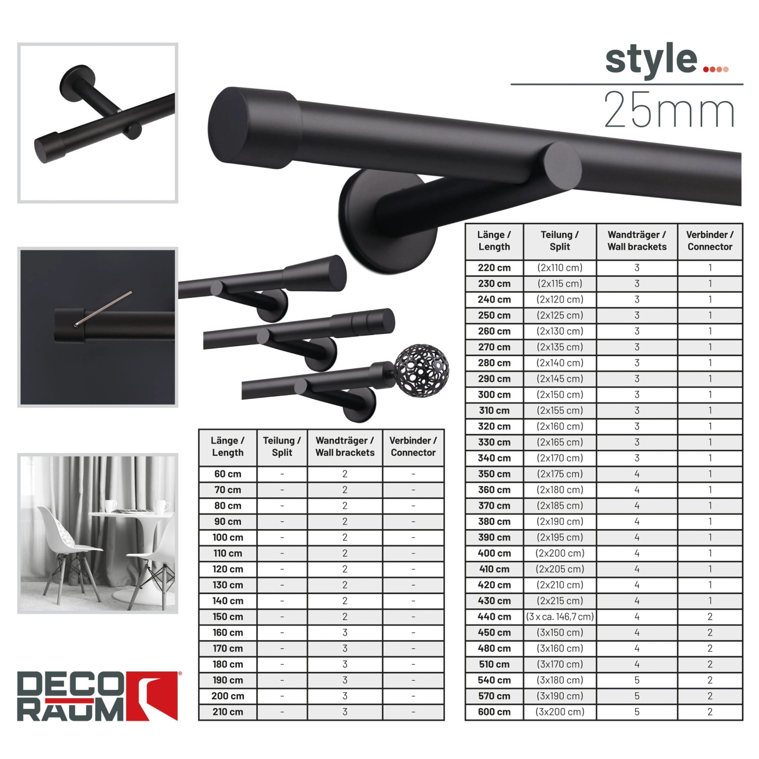 Deco-Raum Gardinenstange nach Maß 1-Lauf Kappe Ø 25mm Schwarz 210cm_4