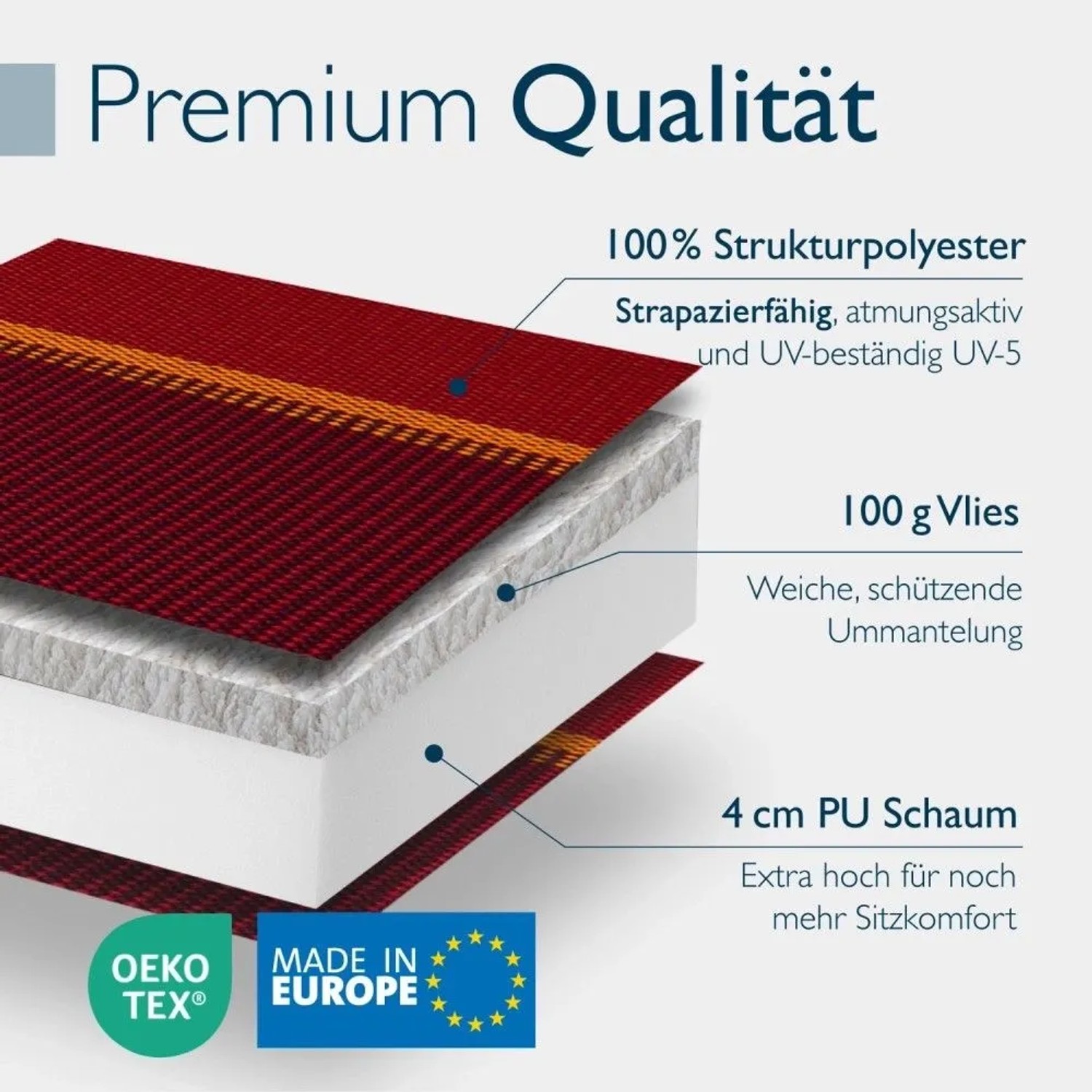Beautissu Hochlehner Gartenstuhl-Auflage Rot-Gestreift. Schichten aus Polyester, Vlies & 4cm PU Schaum für Komfort.