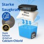 Luftentfeuchter Nachfüllpack Maxi 680g mit Granulat in Beutel und Auffangbehälter. Zeigt Feuchtigkeitsaufnahme durch Calcium-Chlorid.