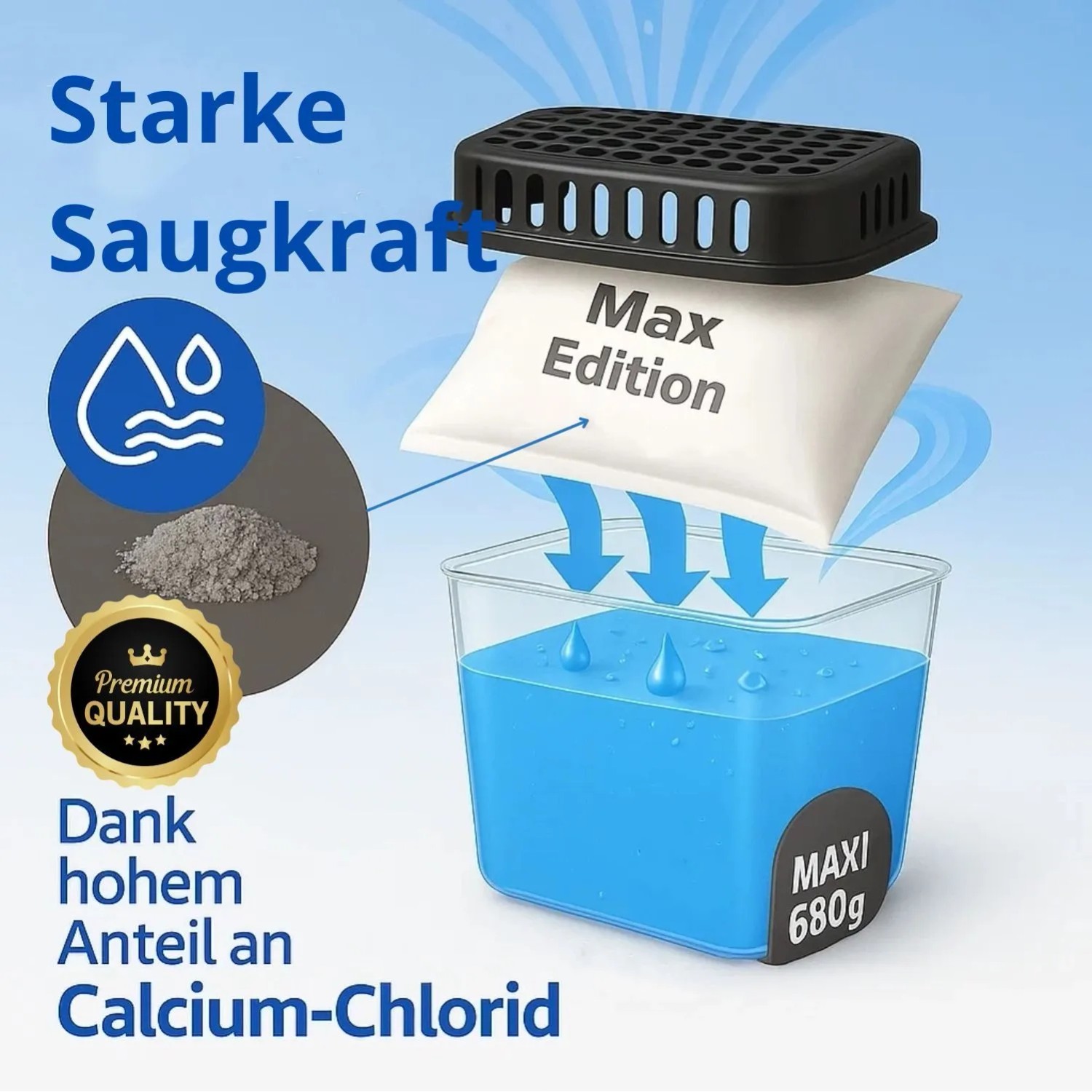 Luftentfeuchter Nachfüllpack Maxi 680g mit Granulat in Beutel und Auffangbehälter. Zeigt Feuchtigkeitsaufnahme durch Calcium-Chlorid.