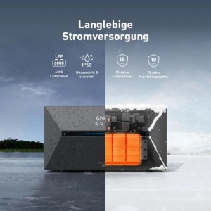 Anker Solix Solarbank 2 E1600: wasserdicht (IP65), staubfest, 6000 Ladezyklen, 15 Jahre Lebensdauer. Robustes Balkonkraftwerk.