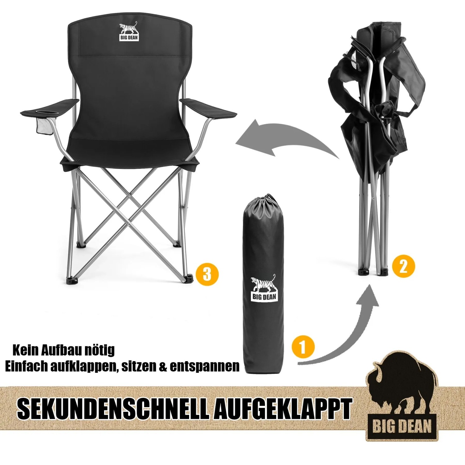 BigDean 2er Set Campingstuhl Extra Hohe Lehne bis 150kg Belastbar Faltstuhl Anglersessel Klappstuhl Klappsessel Campingstuhl Faltbar Angelstuhl_6
