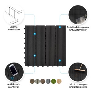KARAT WPC Terrassenfliesen Royal, anthrazit, 11er-Set. Wetterfeste Klickfliesen für Terrasse & Balkon.
