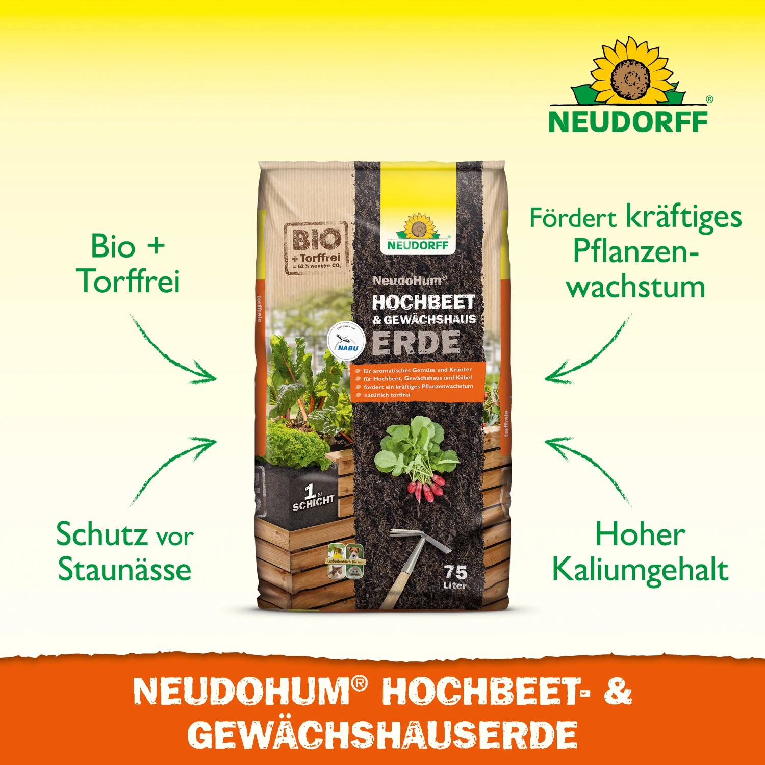 Sack Neudorff NeudoHum Hochbeet- und Gewächshaus Erde, 75 l, torffrei, für kräftiges Pflanzenwachstum.