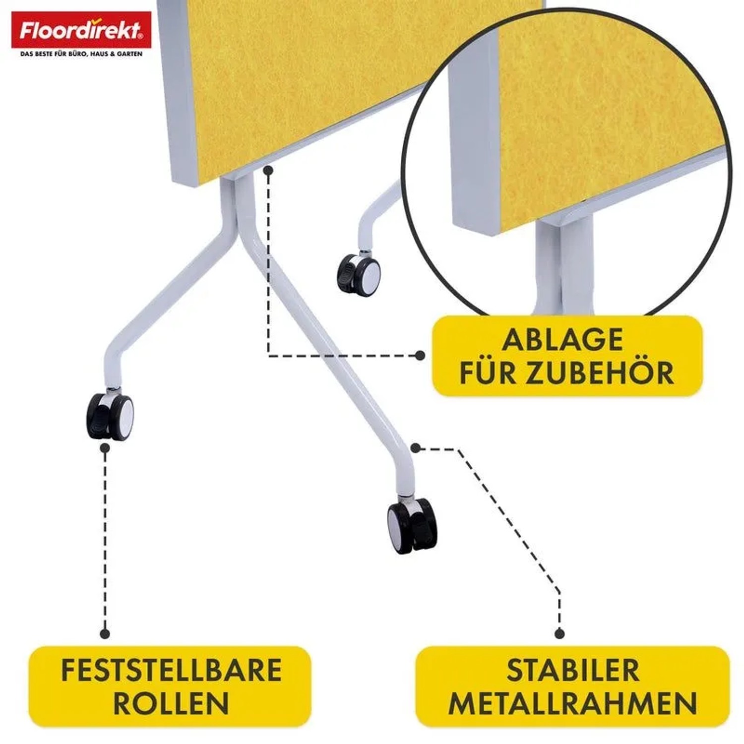 Floordirekt Mobile Moderationstafel GIANT Beidseitige Filztafel auf Rollen 80 x 120 cm Gelb_4