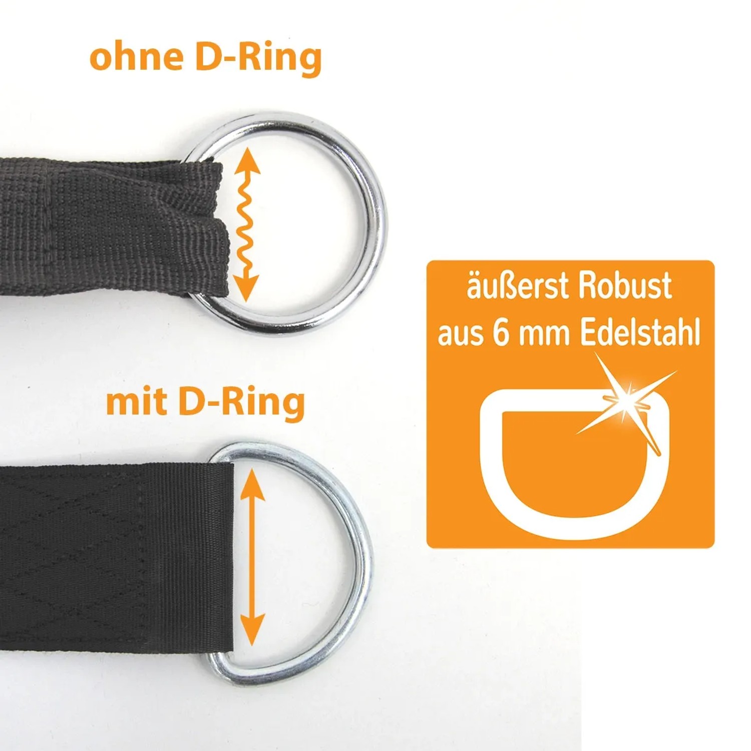 AMANKA Schaukel Befestigung mit 2 Gurten 300 x 5 cm bis 300 kg kaufen