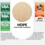 Beiges HDPE Sonnensegel: wind-, wasserdurchlässig, atmungsaktiv, 80% UV-Schutz & Schatten für Garten & Terrasse.