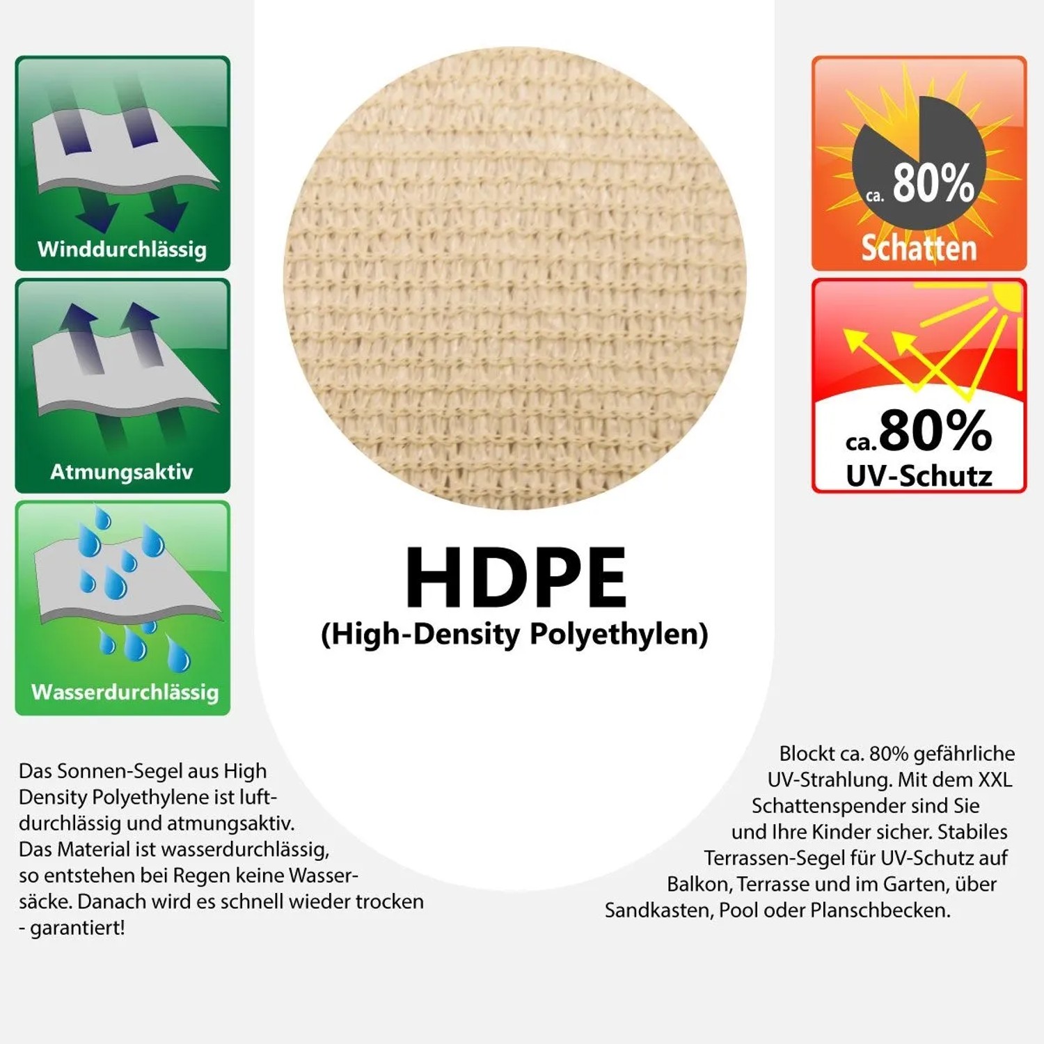Beiges HDPE Sonnensegel: wind-, wasserdurchlässig, atmungsaktiv, 80% UV-Schutz & Schatten für Garten & Terrasse.