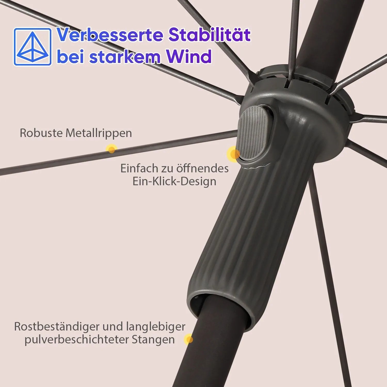 Detailaufnahme: Sekey Balkonschirm mit robusten Metallrippen und einfachem Ein-Klick-Design für Stabilität.
