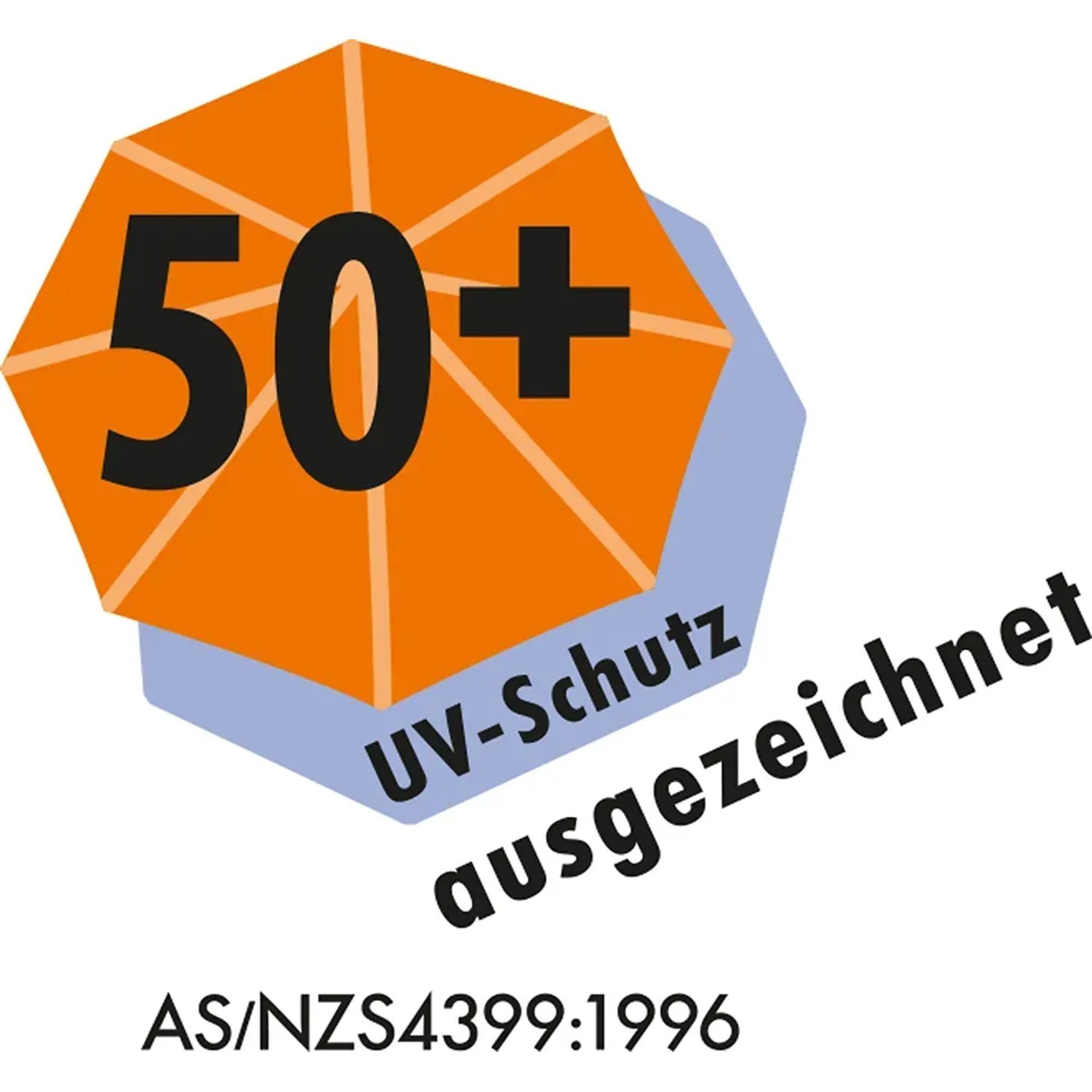 UV 50+ Siegel für Schneider Marktschirm Jumbo, ausgezeichneter Sonnenschutz.