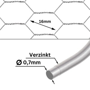 Detailaufnahme: Verzinkter PROREGAL Maschendrahtzaun, Sechseckgeflecht, 16 mm Maschenweite, 0,7 mm Drahtstärke.