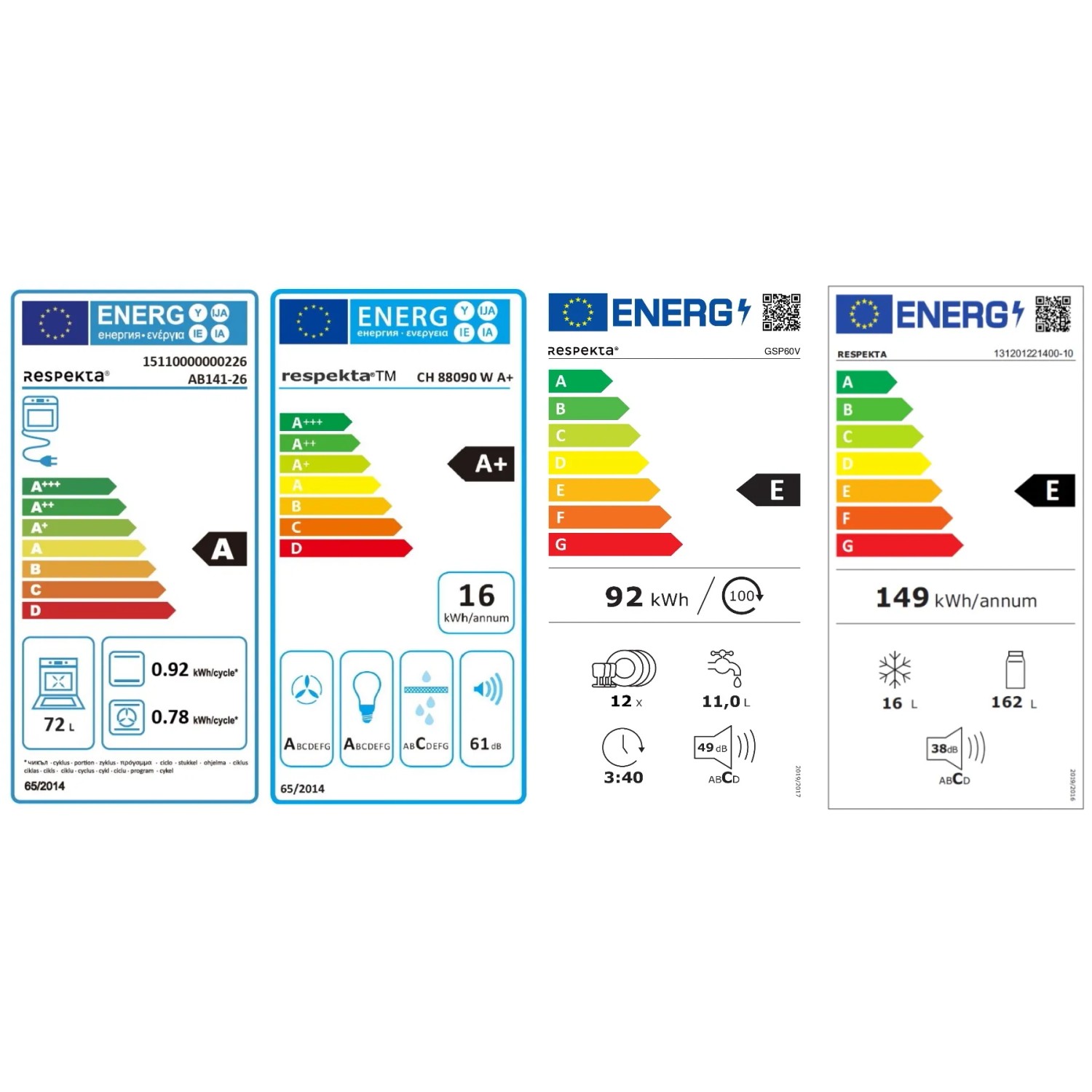 Energieeffizienzlabel für Respekta Premium Küchenzeile mit E-Geräten.