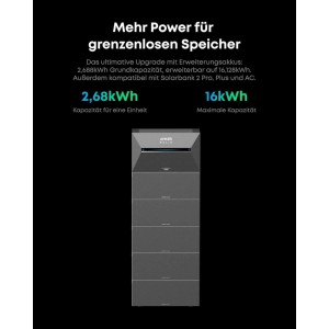 Anker SOLIX BP2700 Erweiterungsakku, dunkelgrau, stapelbar, für Balkonkraftwerke. Zeigt erweiterbare Kapazität bis 16kWh.