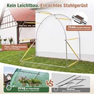 Sekey Foliengewächshaus Gewächshaus Tomatenhaus Folientunnel 200x100x180cm Treibhaus für Balkon Terrasse Garten mit PE Gitterfolie
