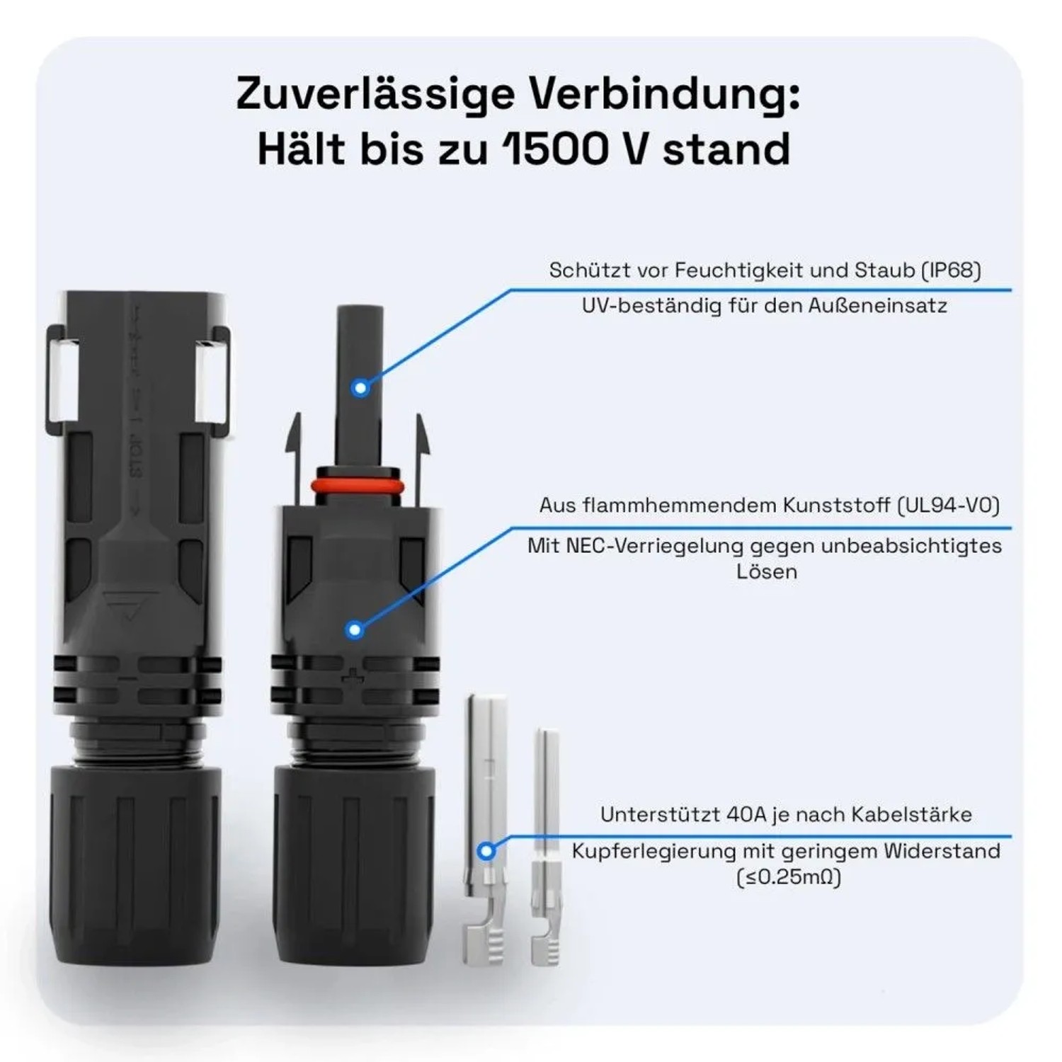 hb-digital 2x 5m Solar Verlängerungskabel 6 mm² mit Stecker Schwarz/Rot_2