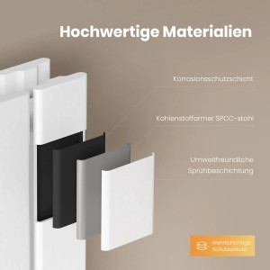 Detailaufnahme Emke Heizkörper: Mehrschichtiger Aufbau mit Korrosionsschutz und umweltfreundlicher Beschichtung.