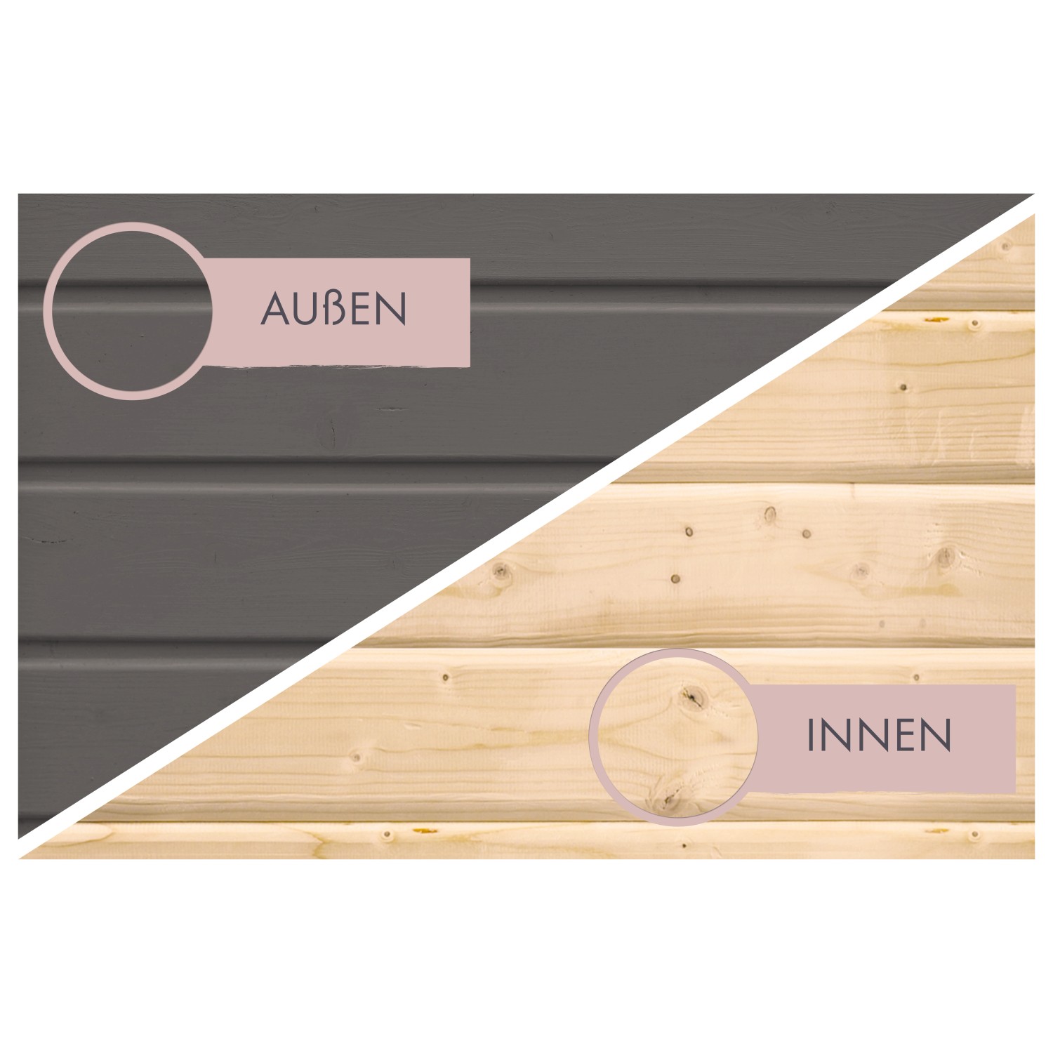 Karibu Saunahaus Arvi 1: Detailansicht der terragrauen Außenwand und der naturbelassenen Innenwand.