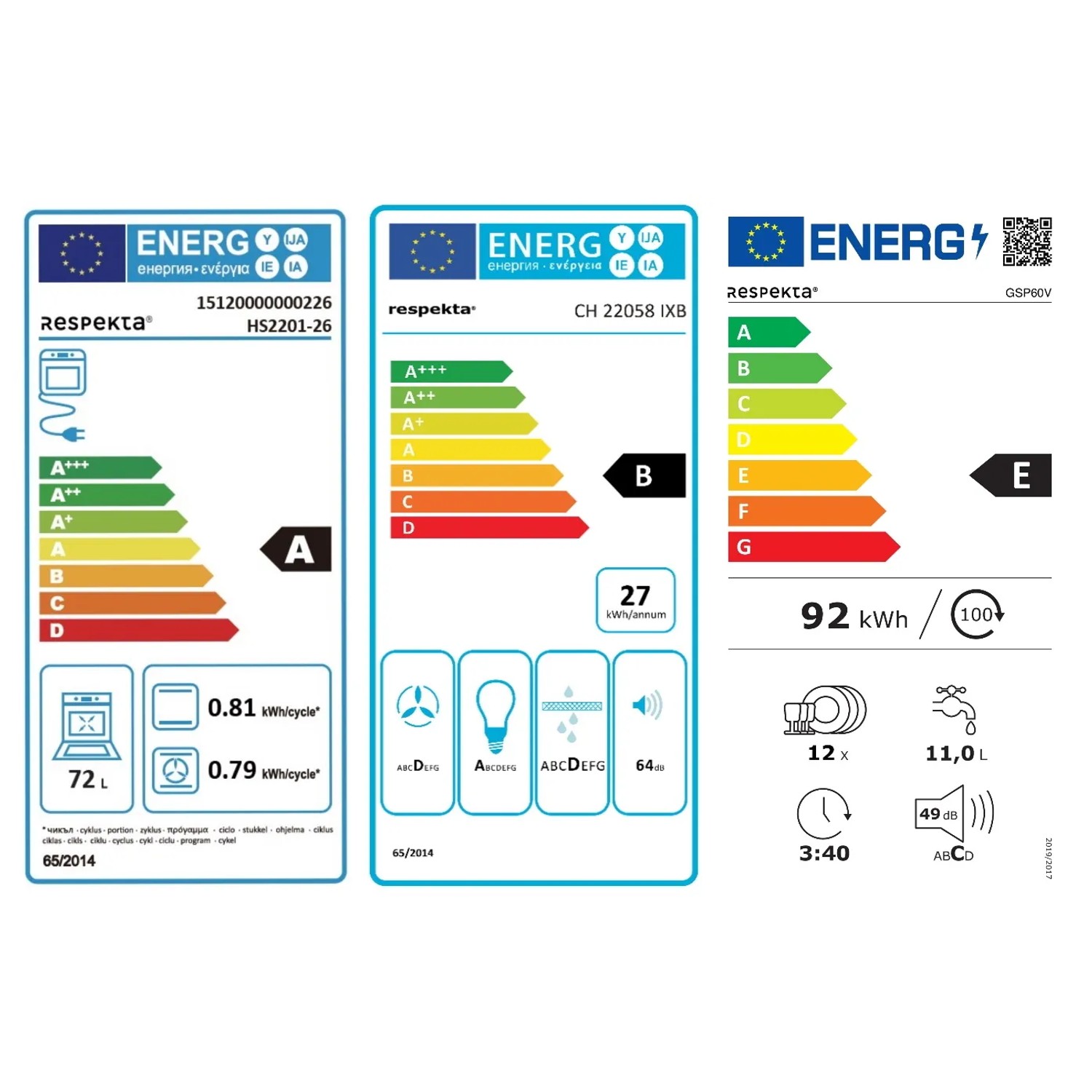 Energieeffizienzlabel für Respekta Einbaugeräte der Landhausküche: Backofen A, Dunstabzugshaube B, Geschirrspüler E.