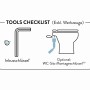 Checkliste Werkzeuge für WC-Sitz Montage: Inbusschlüssel und optionaler WC-Sitz Montageschlüssel.