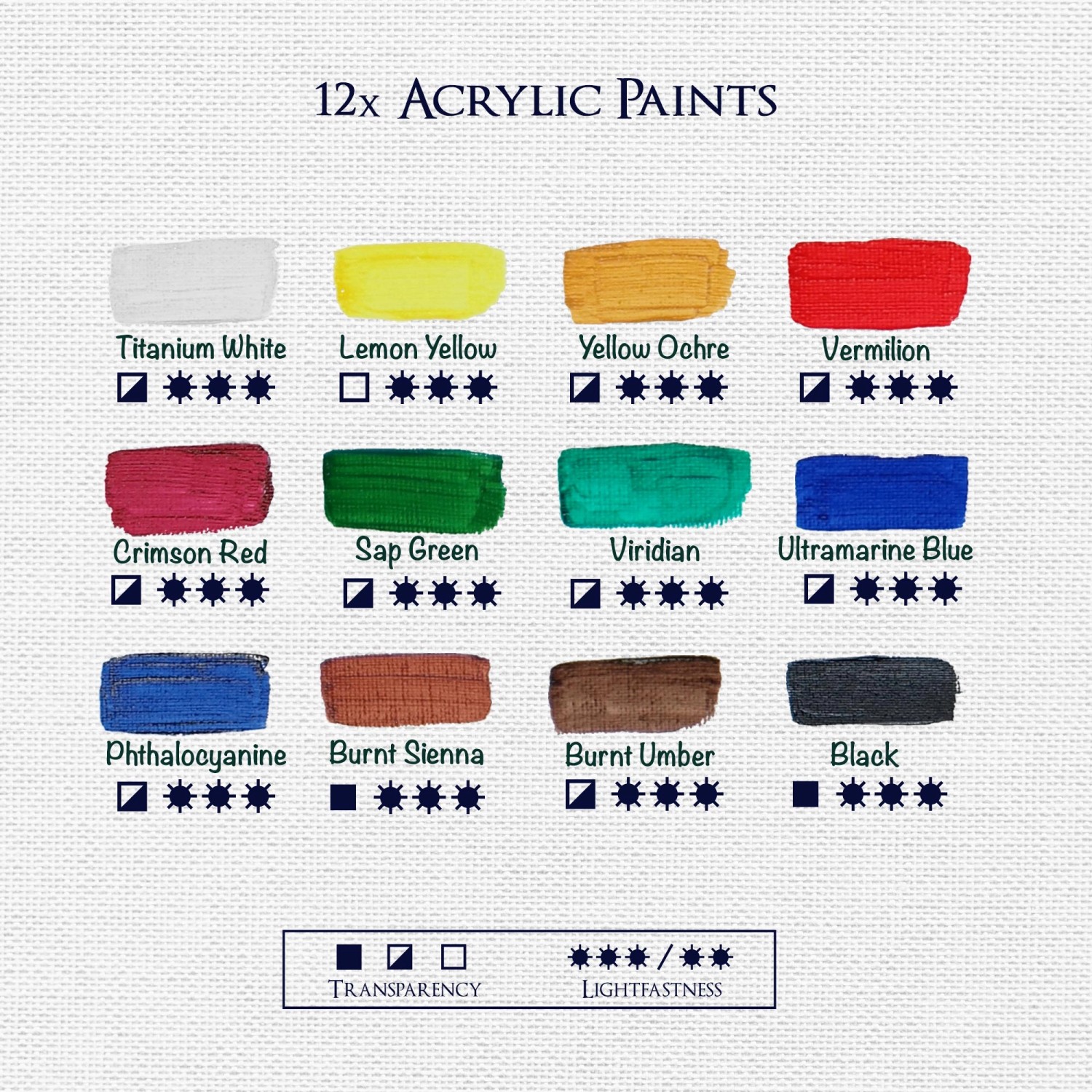 Artina Acrylfarben Set: 12 Farben mit hoher Lichtechtheit, inklusive Weiß, Gelb, Rot, Grün, Blau und Schwarz.