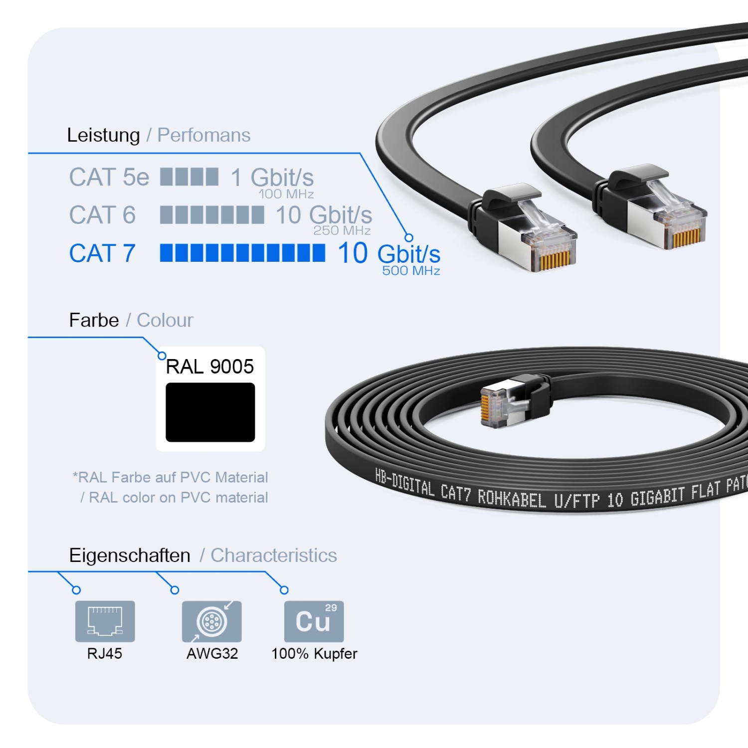Schwarzes, flaches CAT 7 LAN Kabel (3m) von hb-digital mit RJ45 Stecker für Netzwerktechnik.