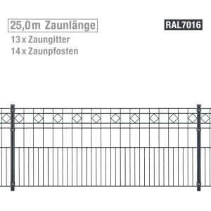 Metallzaun-Set Turin, 80 cm hoch, 25,1 m lang, anthrazit, mit Rautenmuster.