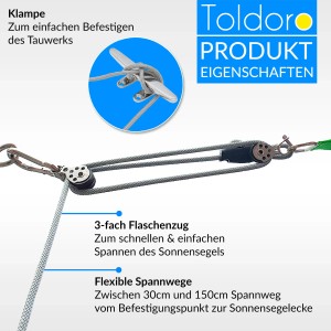Toldoro Flaschenzug mit Klampe zum Spannen von Sonnensegeln. Inklusive Seil, Karabiner und Umlenkrollen.