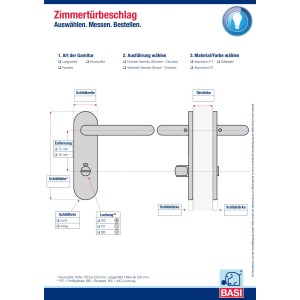 Technische Zeichnung: Basi Schmalrahmen-Garnitur SR 4100 PZ, Alu silber lackiert, Maße und Details.