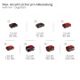 Leistungsvergleich der Einhell Power X-Change Akkus für Schlagbohrmaschinen: Anzahl Löcher in Ziegelstein pro Ladung.
