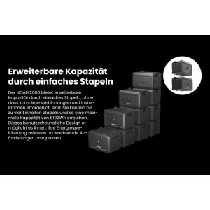 Growatt NOAH 2000 Solarspeicher, 4er-Set, stapelbar für Balkonkraftwerk mit 8192Wh Speicherkapazität.