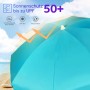 Türkiser Sekey Sonnenschirm 180 cm mit UV50+ Schutz für Strand und Balkon.