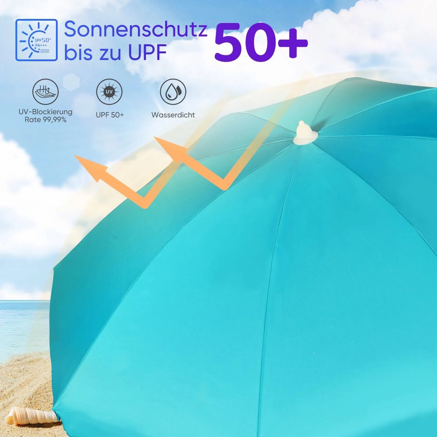 Türkiser Sekey Sonnenschirm 180 cm mit UV50+ Schutz für Strand und Balkon.