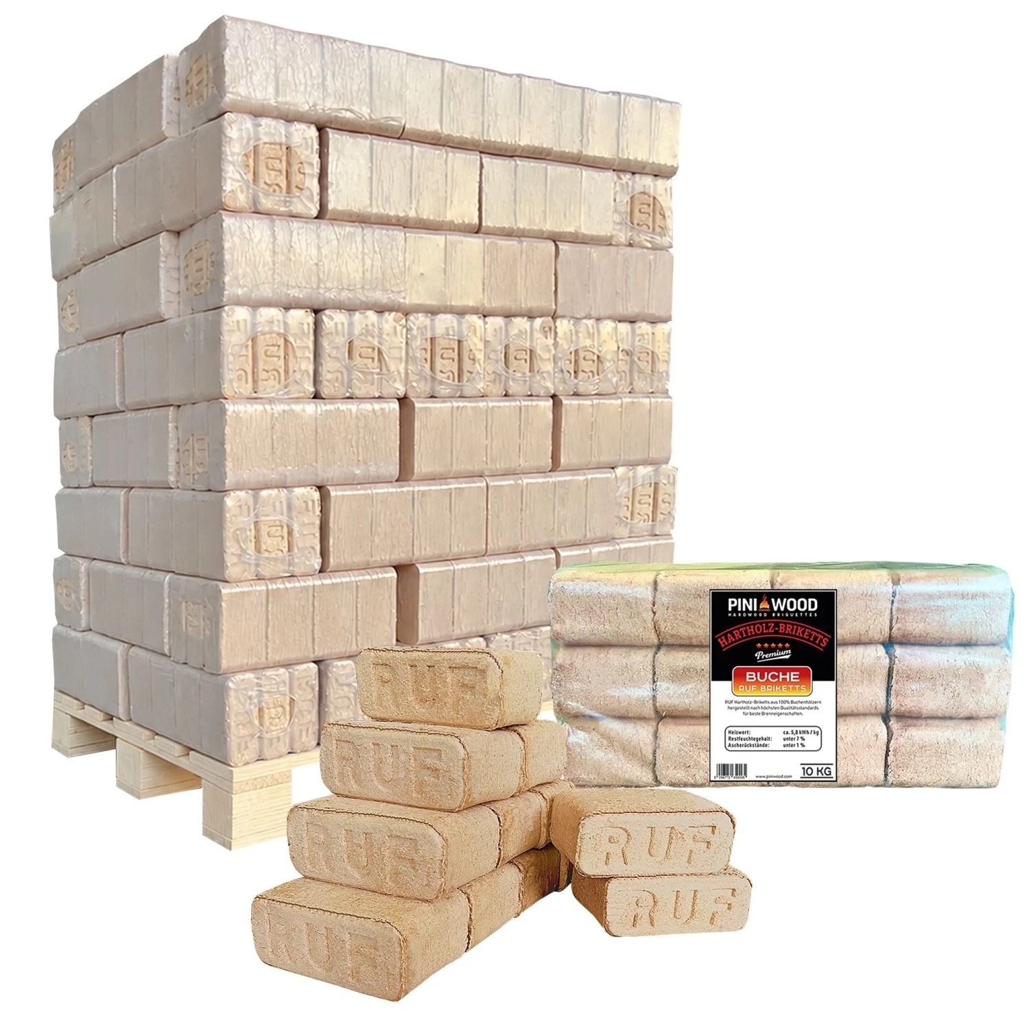 PINI RUF Holzbriketts 100% Buche 960 kg Palette Harholz Briketts für Kamin Ofen Grill Feuerschale