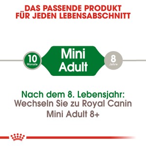 Royal Canin Mini Adult: Trockenfutter für kleine Hunde von 10 Monaten bis 8 Jahren.