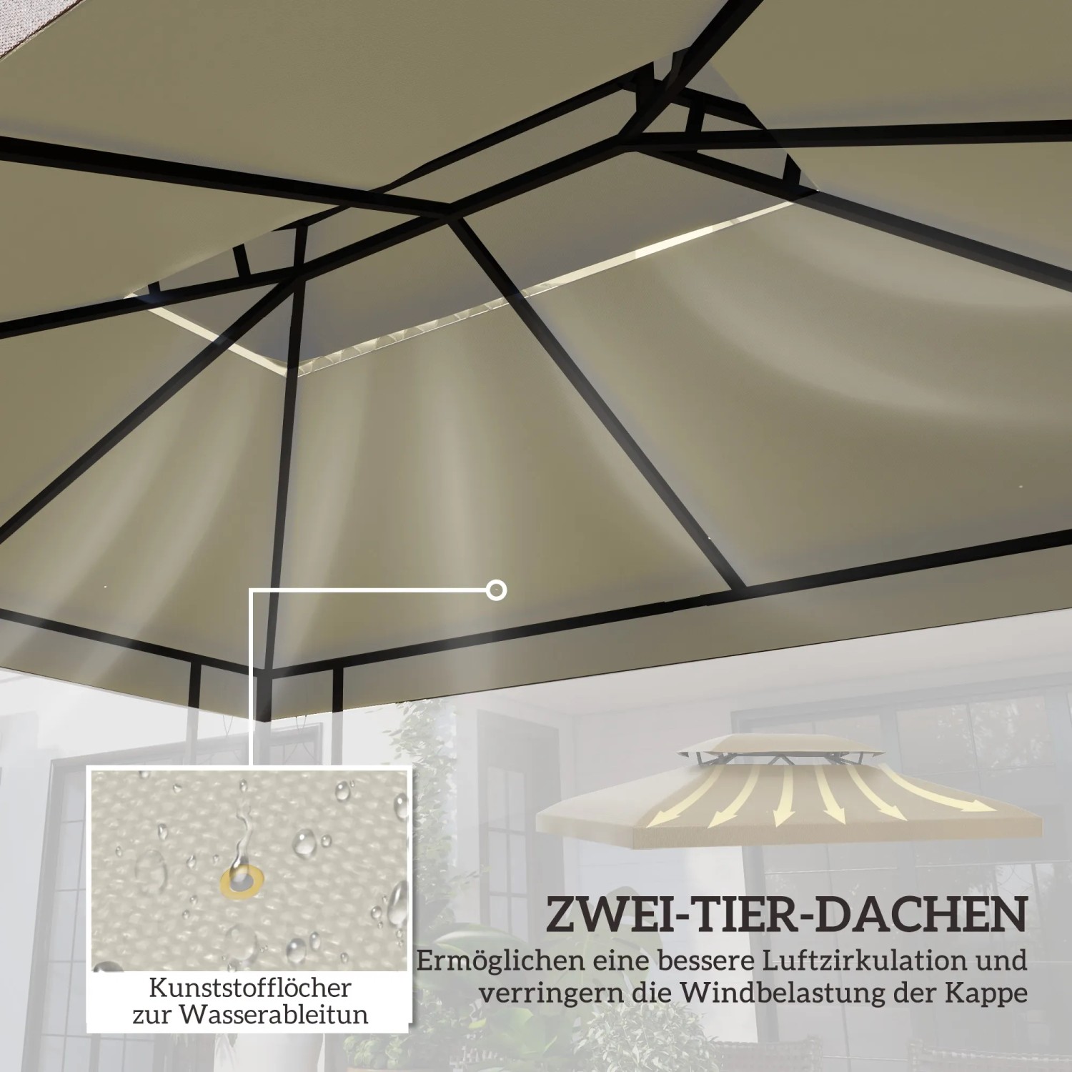 Outsunny Ersatzdach, cremeweiß, 3x4m, Detailansicht: Wasserablauf, Belüftung. Für Pavillon & Sonnenschutz.