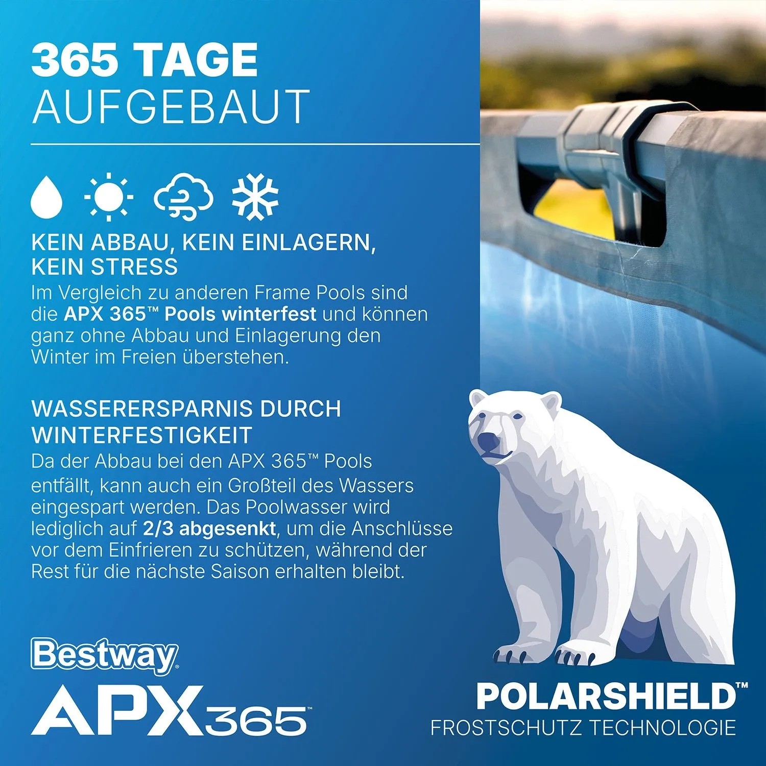 Bestway APX365 Pool-Info: Winterfester Pool, kein Abbau nötig, Wassersparnis, Frostschutz-Technologie.