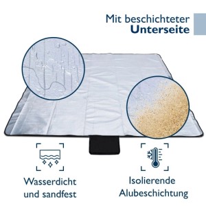Unterseite der Beautissu Picknickdecke mit isolierender, wasserdichter Alubeschichtung. Zeigt Wassertropfen und Sand.