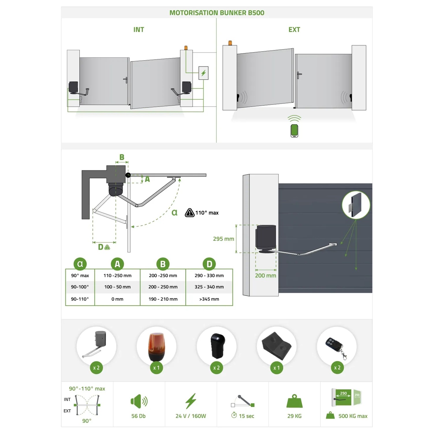 Casanoov Flügeltor elektrisch 3M mit Antrieb Bunker B500: Schema mit Maßen und Zubehör.