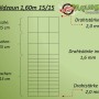 Detailansicht Aquagart Wildzaun 160/15/15 mit Drahtstärken und Maschengrößen.