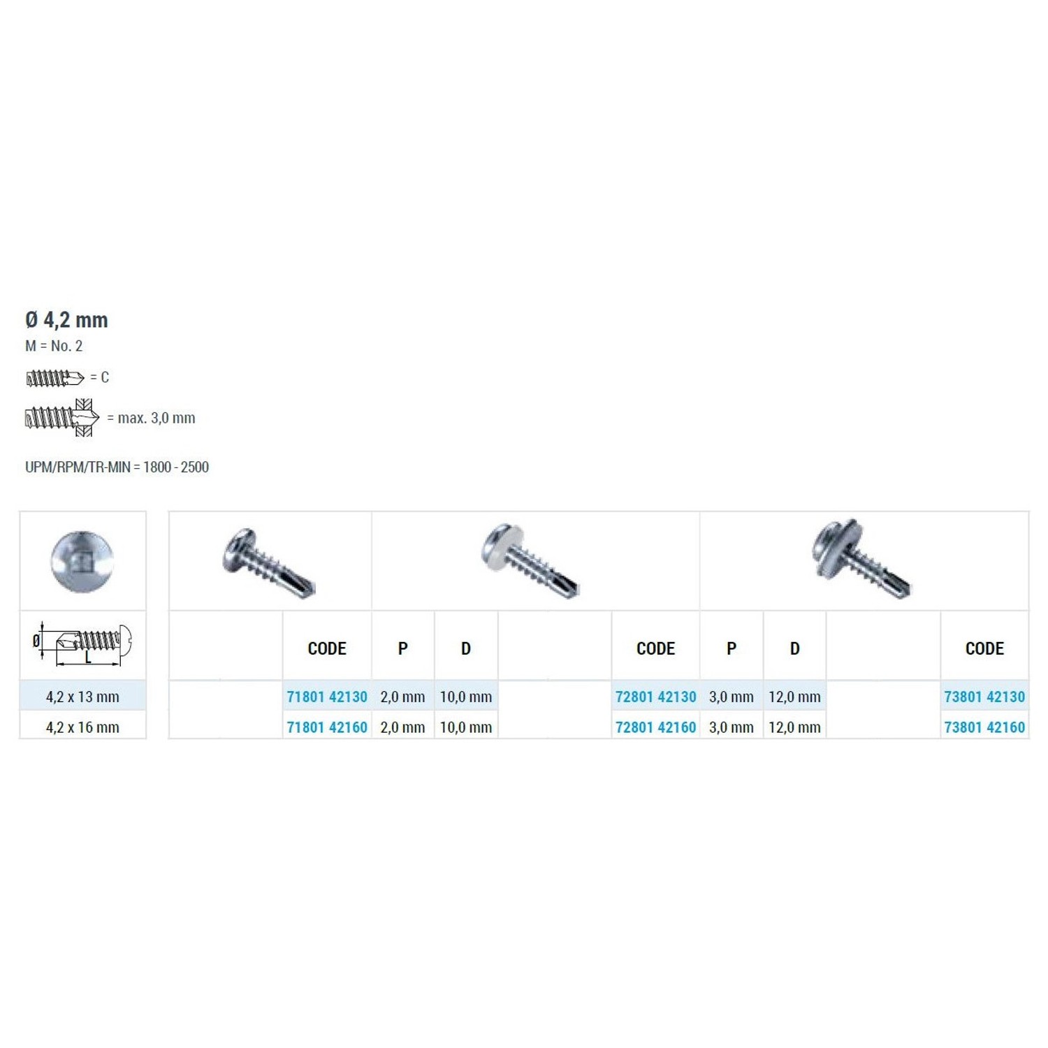 GOEBEL 500 Bohrschrauben Linsenkopf PA Scheibe 4,2 x 16,0 mm Edelstahl A2 Innenvierkant Schrauben_6