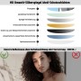 Grafik der Schichten eines Aica Sanitär Spiegels, Details zu Schutzschichten und Reflexion.