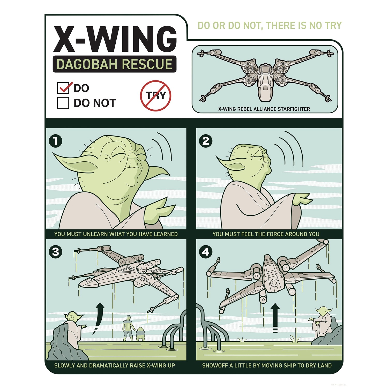 Komar Wandbild Star Wars X-Wing Instructions 40 cm x 50 cm Blau günstig online kaufen
