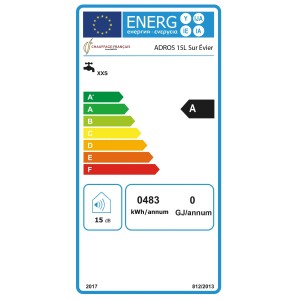 Energielabel für Sannover Elektro-Warmwasserspeicher ADROS 15L, Energieeffizienzklasse A.